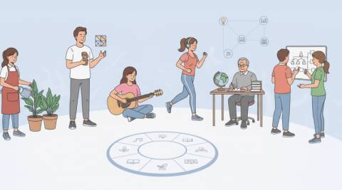 The Complete Guide to Intelligence Type Assessments: Decode Strengths and Preferences